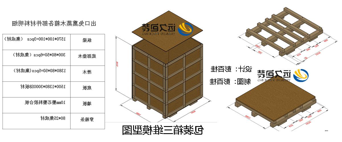 <a href='http://ld2.itdata120.com'>买球平台</a>的设计需要考虑流通环境和经济性